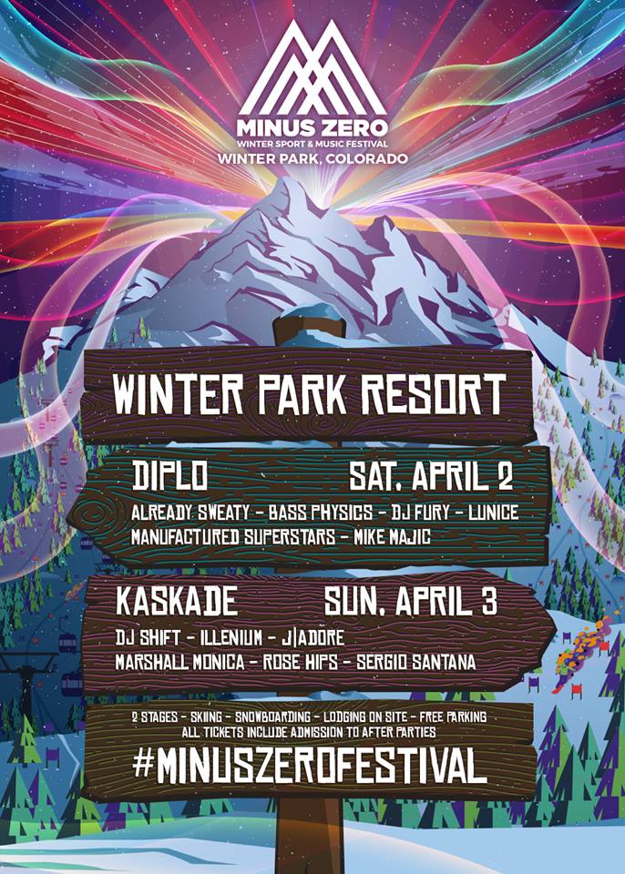 How do you buy tickets for the Winter Park Resort?