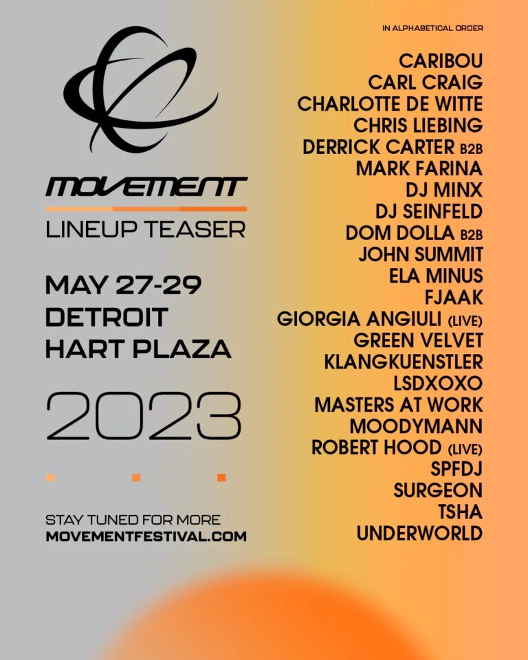Detroit’s Movement Festival announces initial 2023 artists Electronic