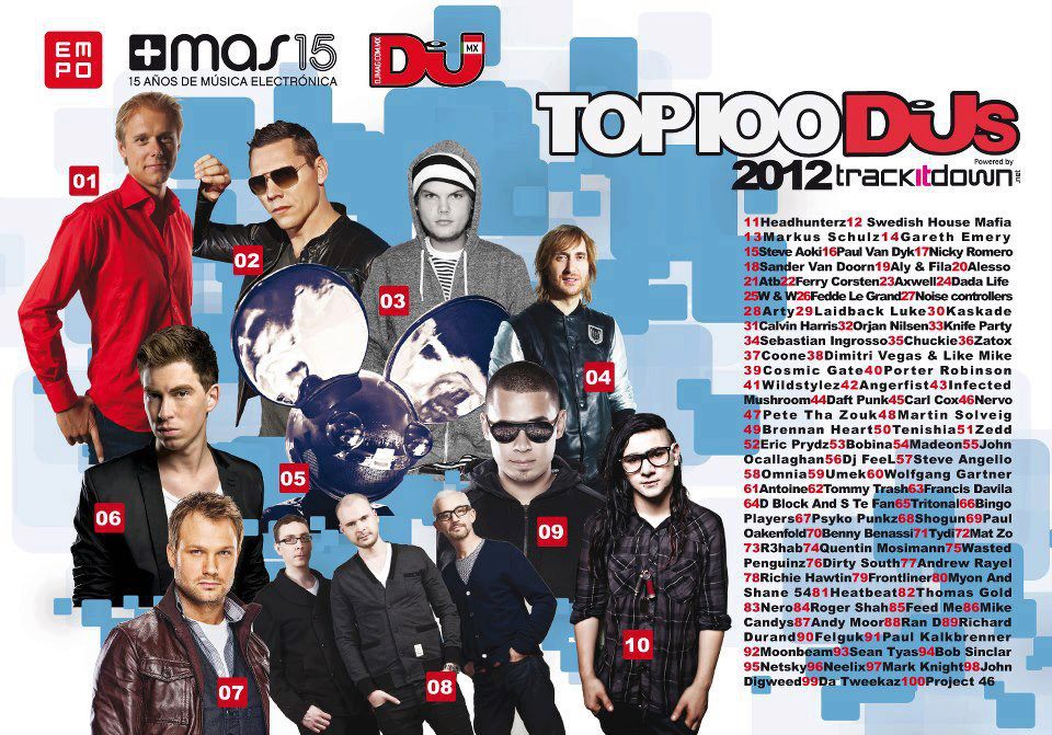 patologisk bladre Skraldespand DJ Mag reveals 2012's Top 100 DJ list – Electronic Midwest