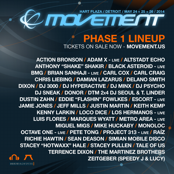 Movement2014_Phase1_Lineup