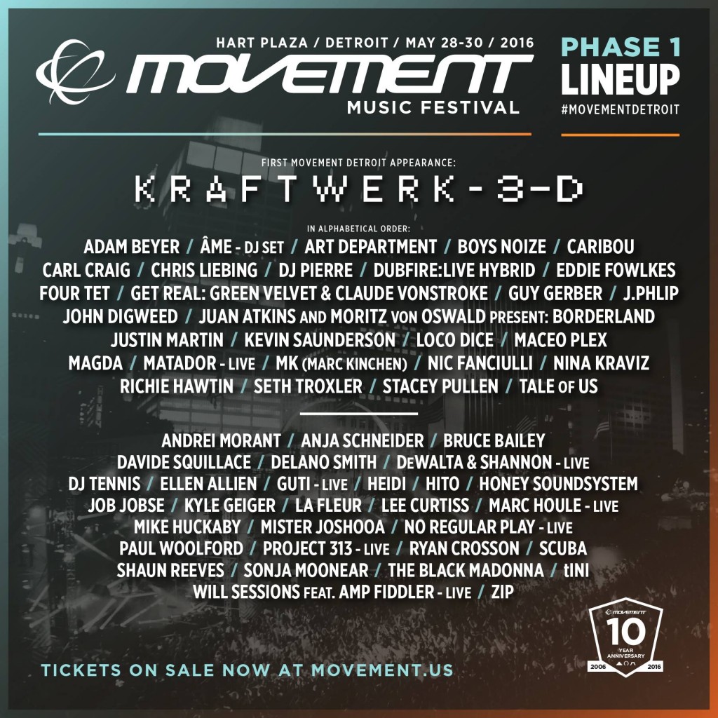 Movement 2016 lineup phase one