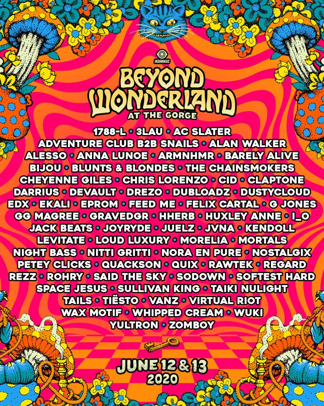lineup beyond wonderland 2021